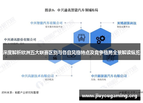 深度解析欧洲五大联赛区别与各自风格特点及竞争格局全景解读纵览