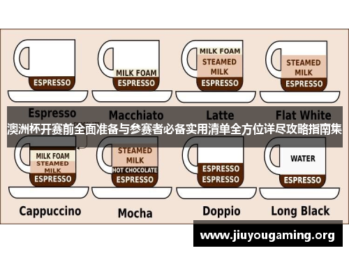 澳洲杯开赛前全面准备与参赛者必备实用清单全方位详尽攻略指南集